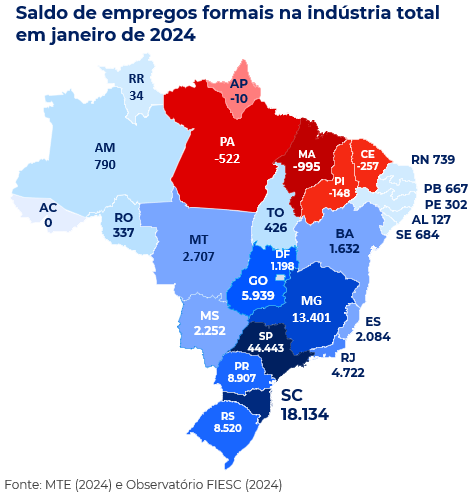 Mapa do Brasil com o saldo de empregos da indústria total por UF