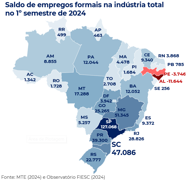 Mapa do Brasil com o saldo de empregos da indústria total por UF