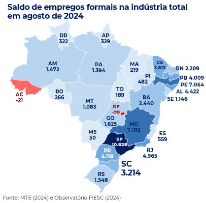 Mapa do Brasil com o saldo de empregos da indústria total por UF