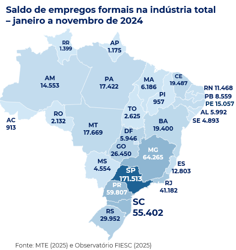 Mapa de calor com saldo de empregos por unidade federativa