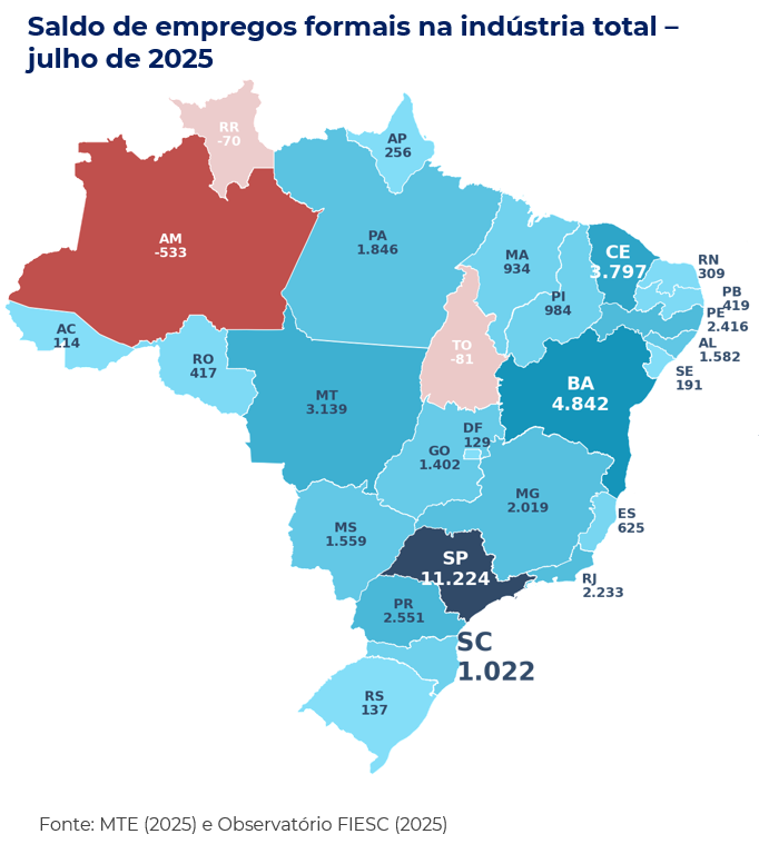 Mapa de calor com saldo de empregos por unidade federativa