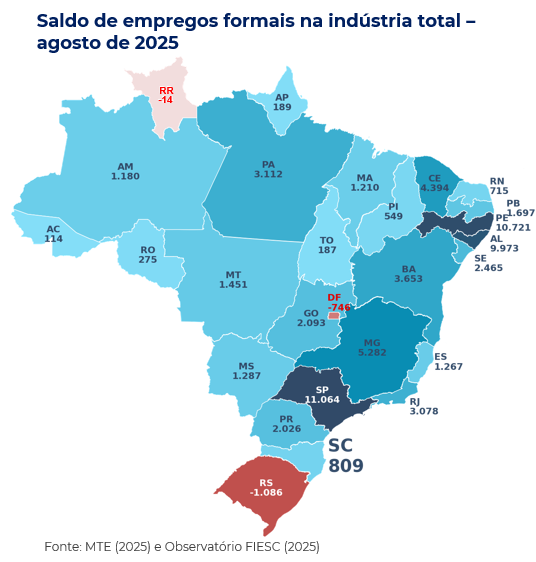 Mapa de calor com saldo de empregos por unidade federativa