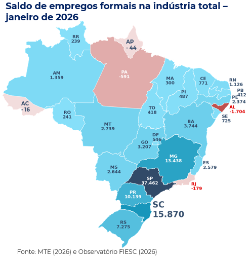 Mapa de calor com saldo de empregos por unidade federativa