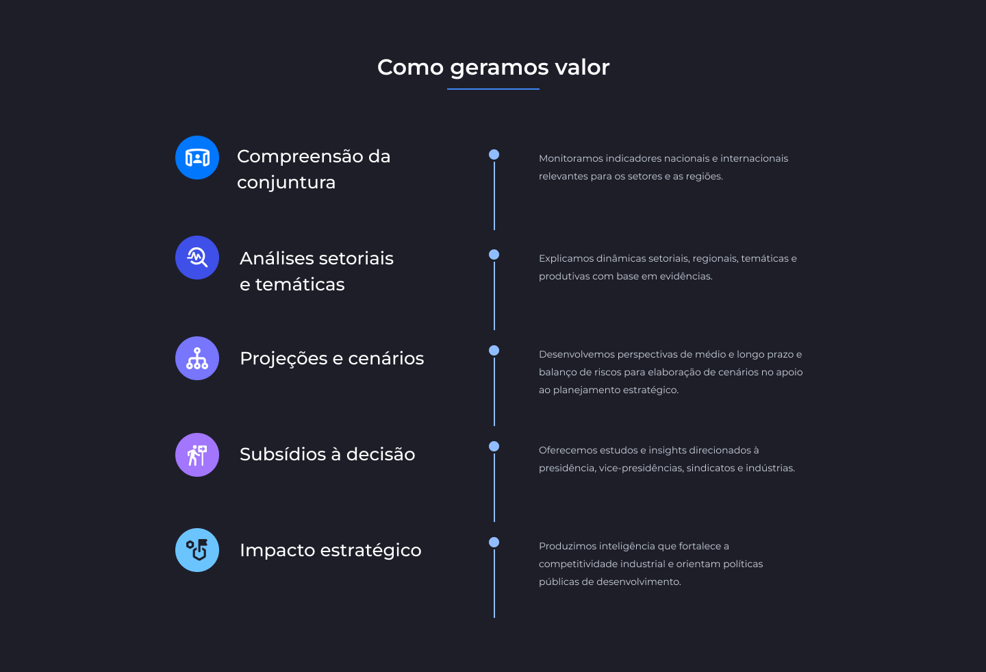 Sobre_2_3.png