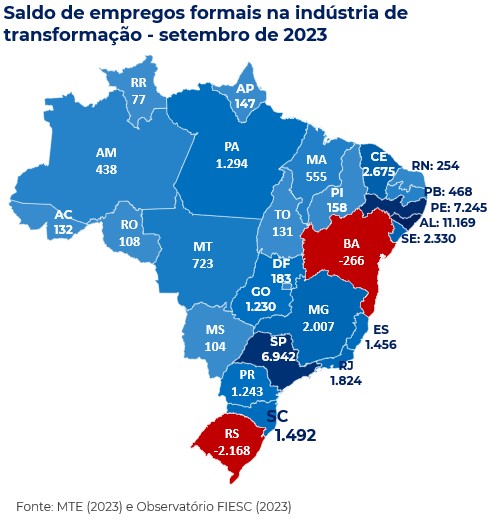 Mapa do Brasil com o saldo de empregos na indústria de transformação