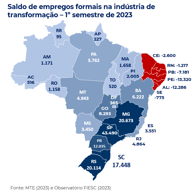 Mapa dos estados do Brasil com saldo do emprego na indústria no acumulado do 1o semestre de 2023