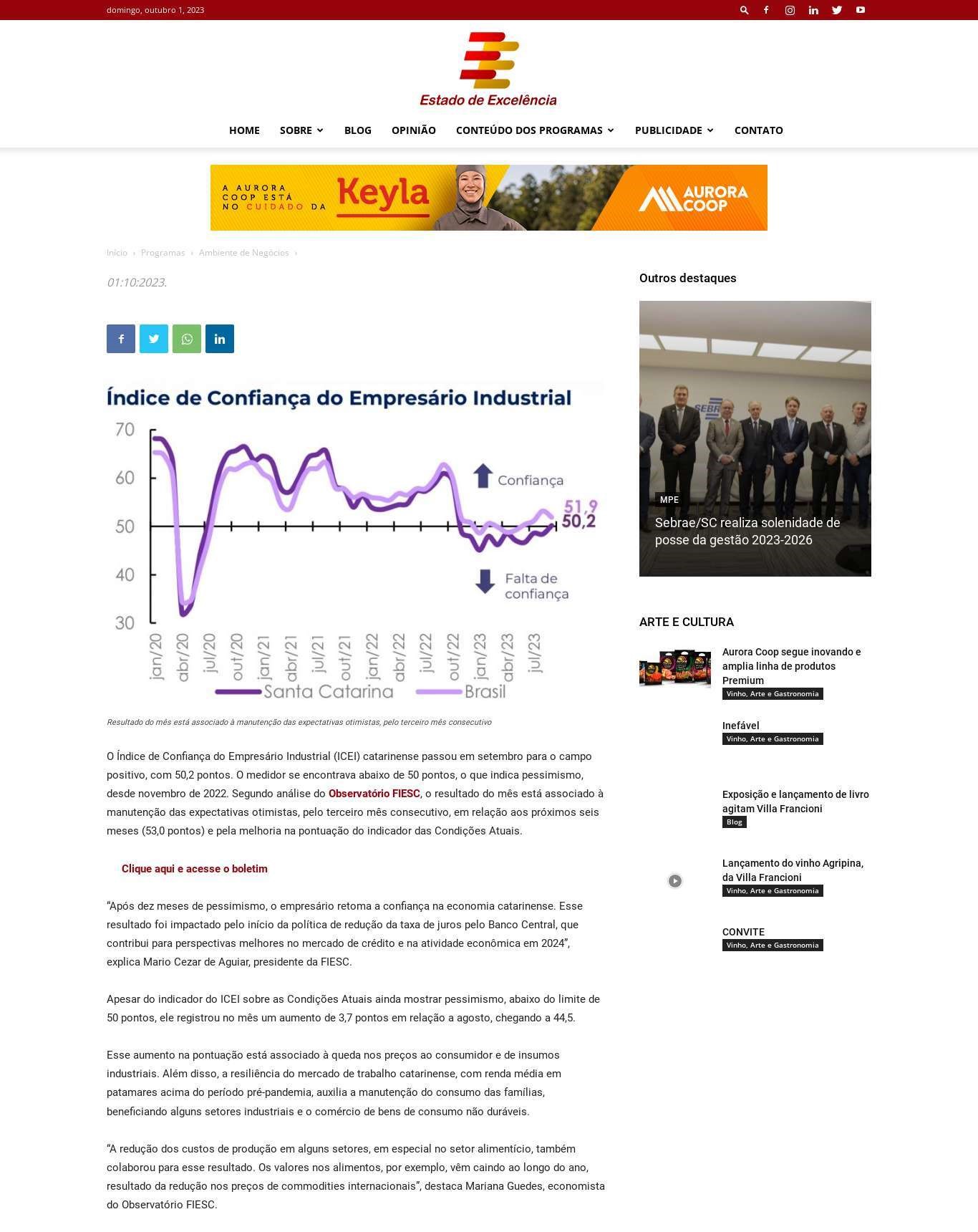 Índice de Confiança do Empresário Industrial 