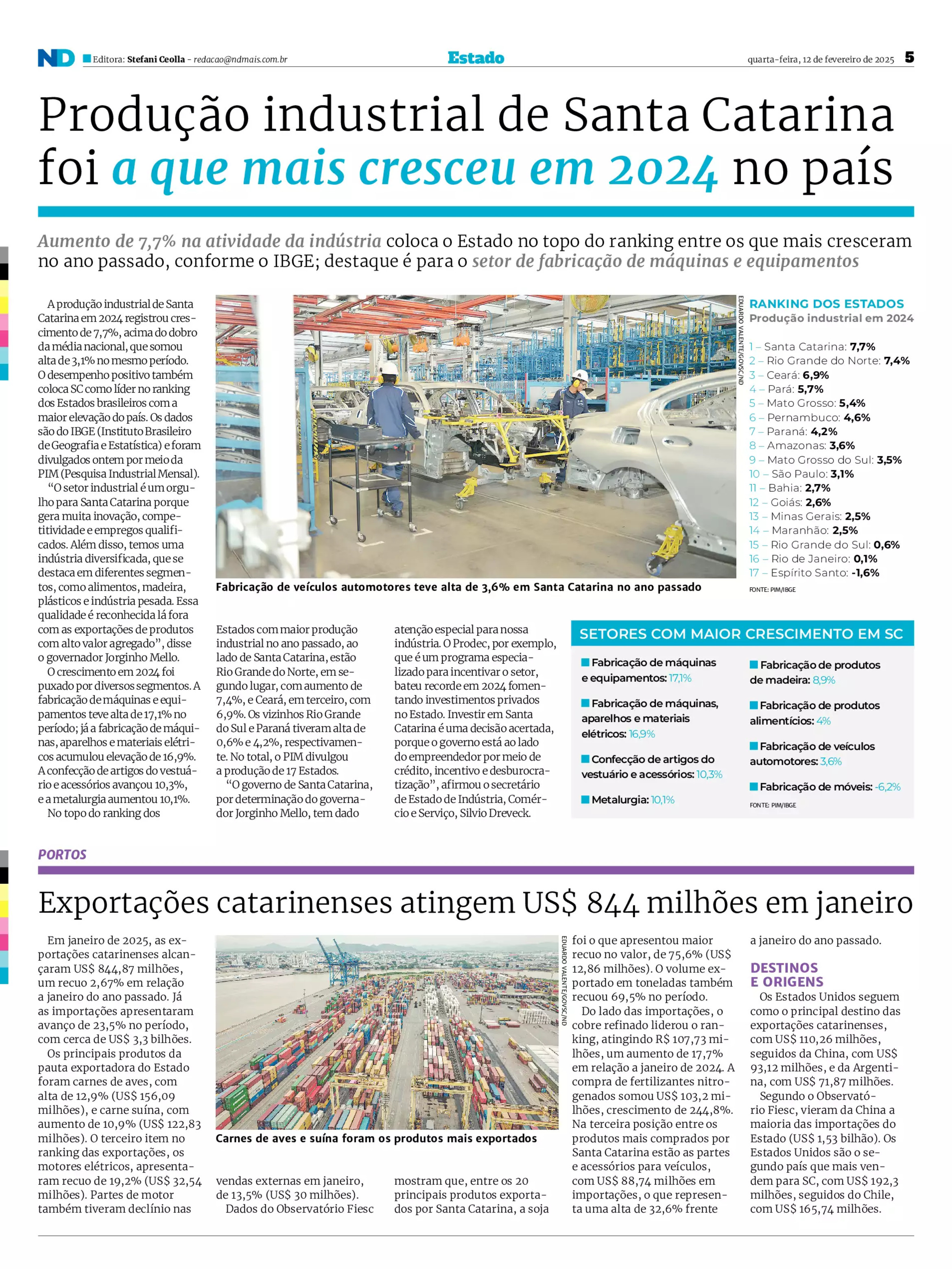 Santa Catarina exporta US$ 844 milhões em janeiro