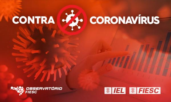 contra coronavirus