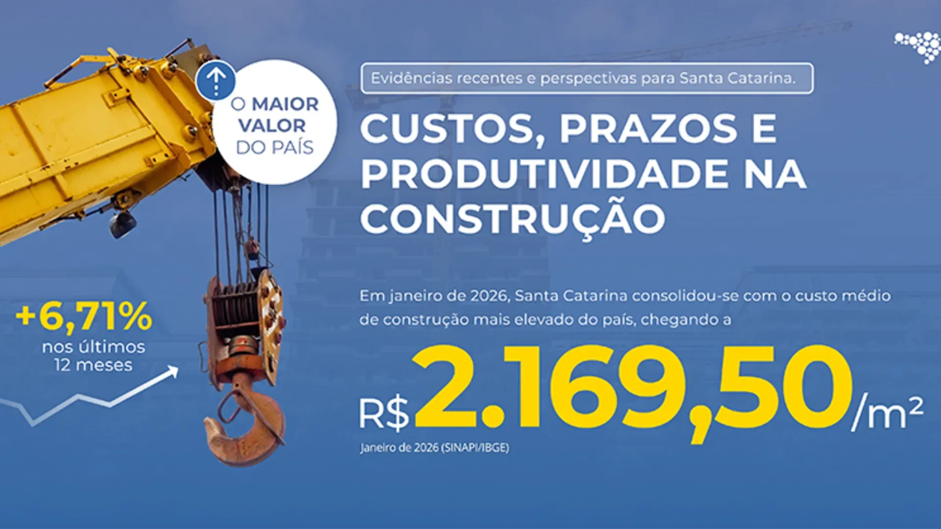 Custos, prazos e produtividade na construção: evidências recentes e perspectivas para Santa Catarina