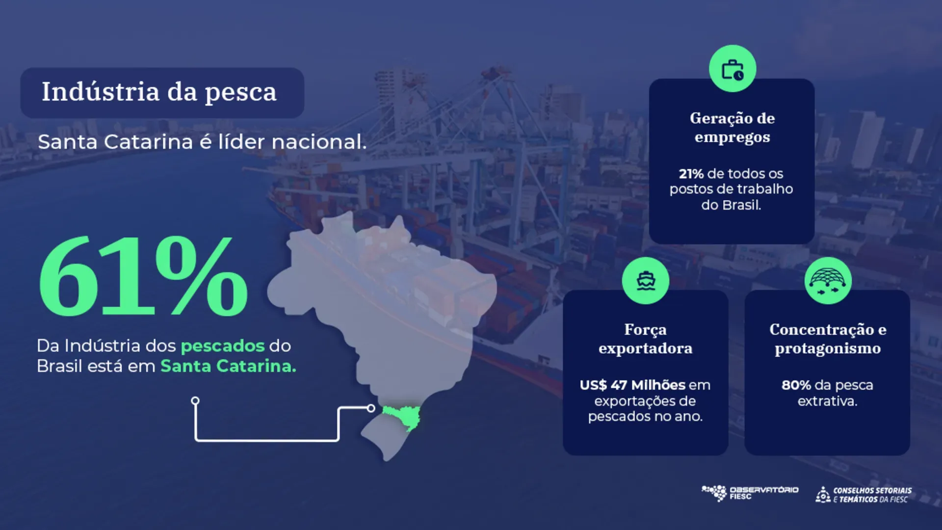 Novos hábitos de consumo viram a maré em direção aos pescados