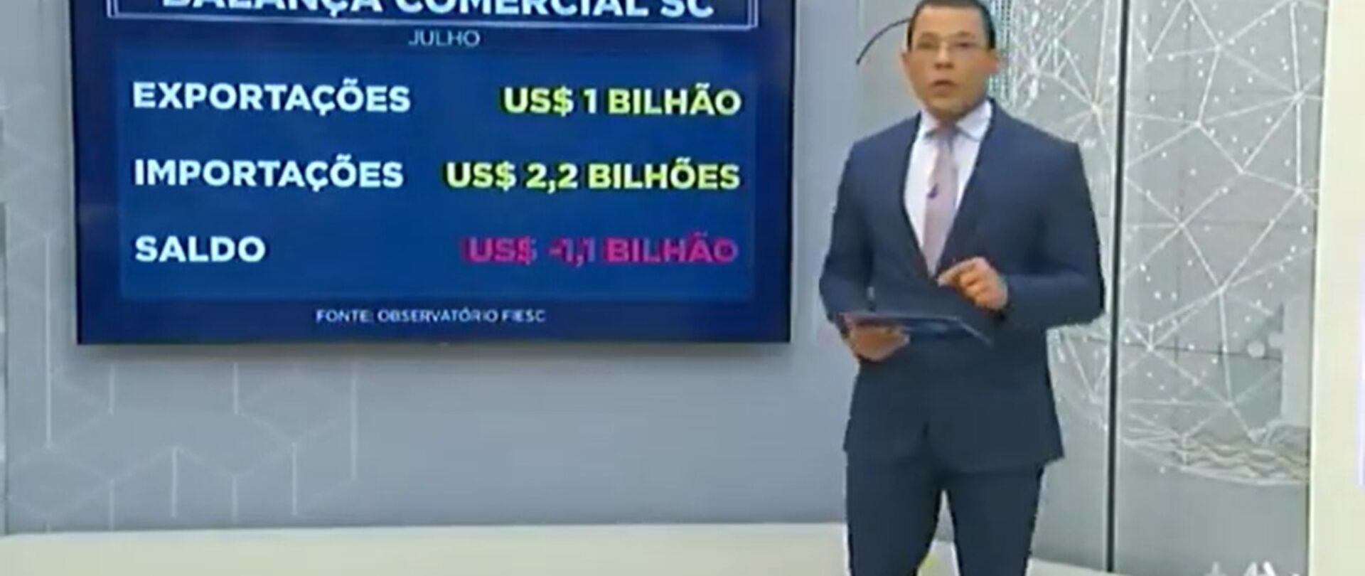 Julho teve recuo nas exportações catarinenses