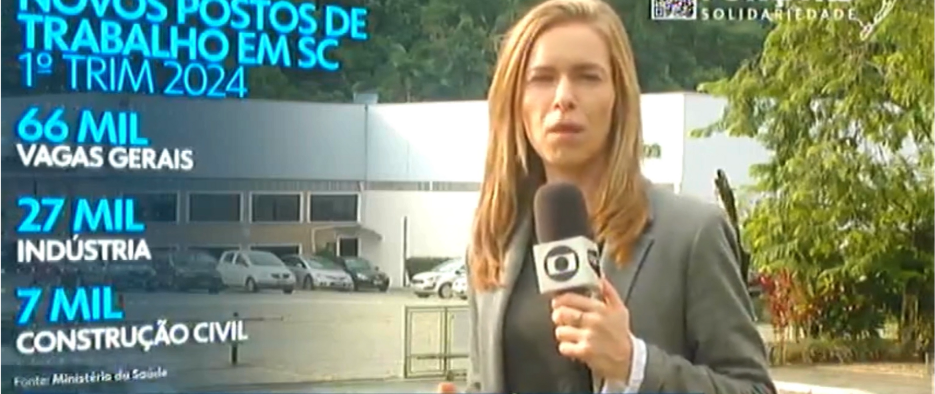 Empregabilidade na indústria em SC