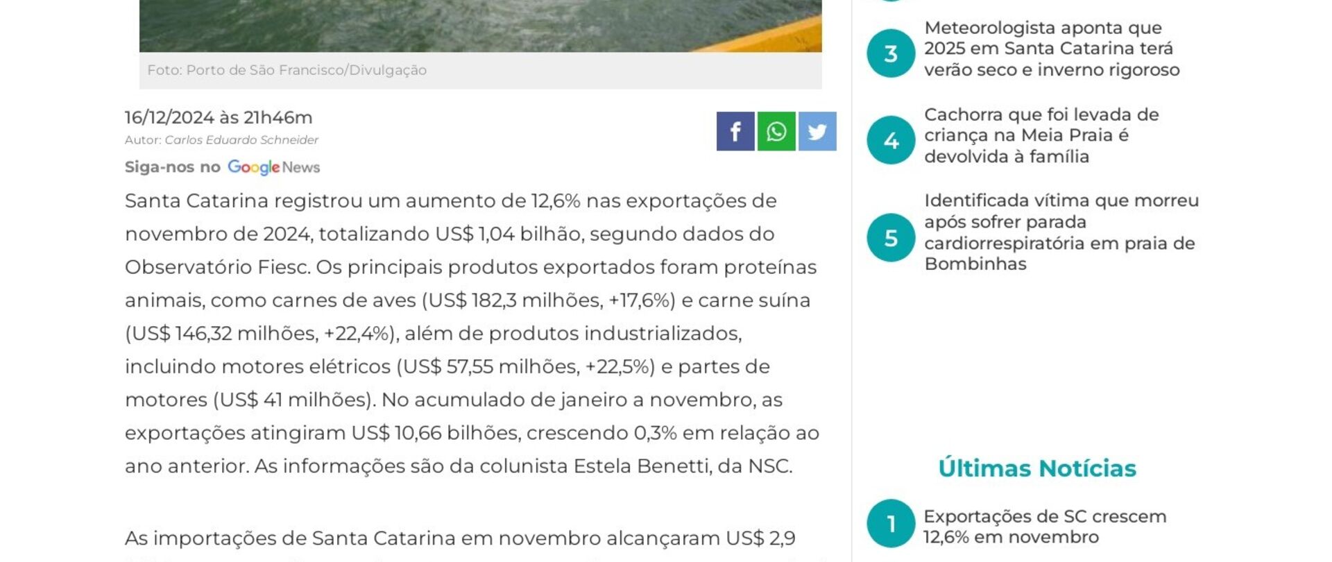 Exportações de SC crescem 12,6% em novembro