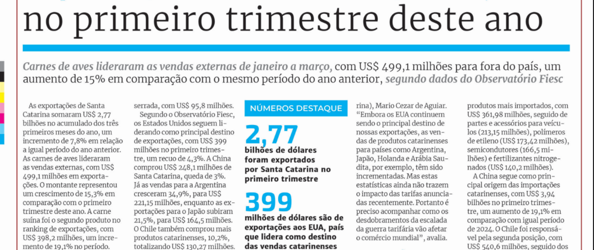 Exportações de SC avançam 7,8% no primeiro trimestre, para US$ 2,77 bi